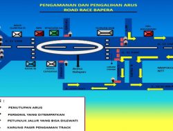 Satlantas Polresta Kupang Kota Akan Gelar Bapera Road Race di Jalan Eltari