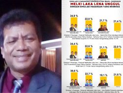 Kemenangan Pilkada Ditentukan Elektabilitas Paket, Bukan Perseorangan!